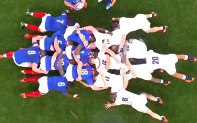 Scrum – Axial loading